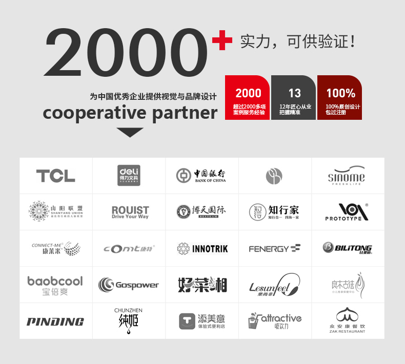 商標設計的基本規(guī)則