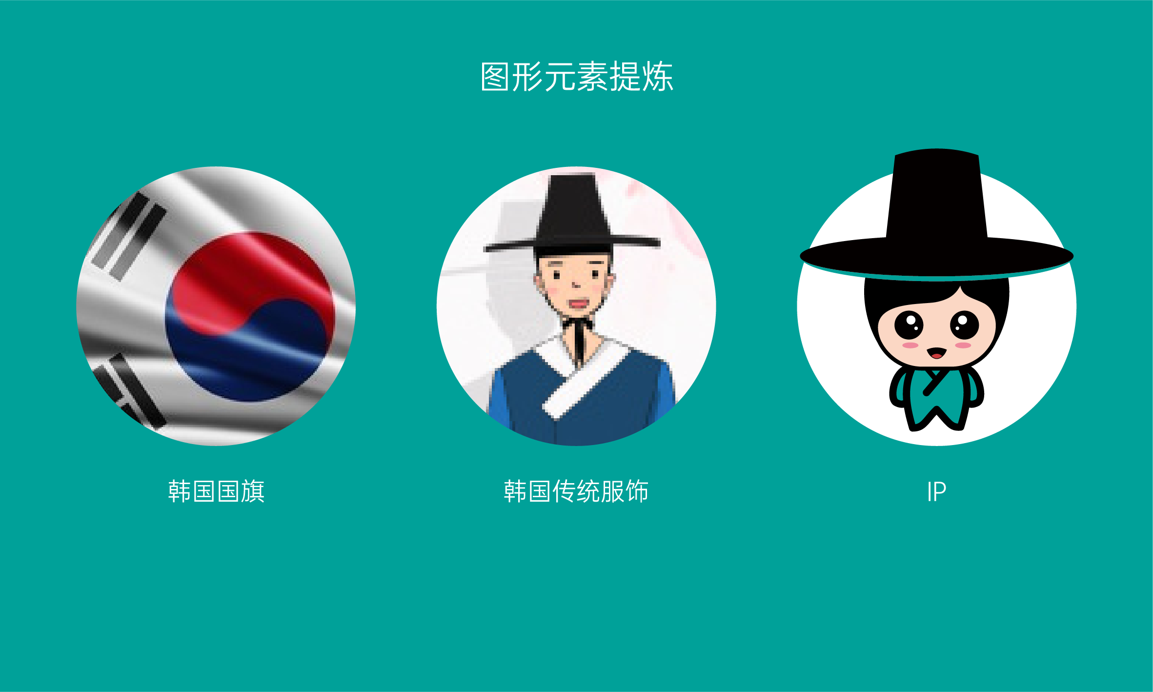 標派視覺15年專注品牌定位，LOGO設計,VI設計，商標注冊,包裝設計,品牌設計與策劃，微型VI設計