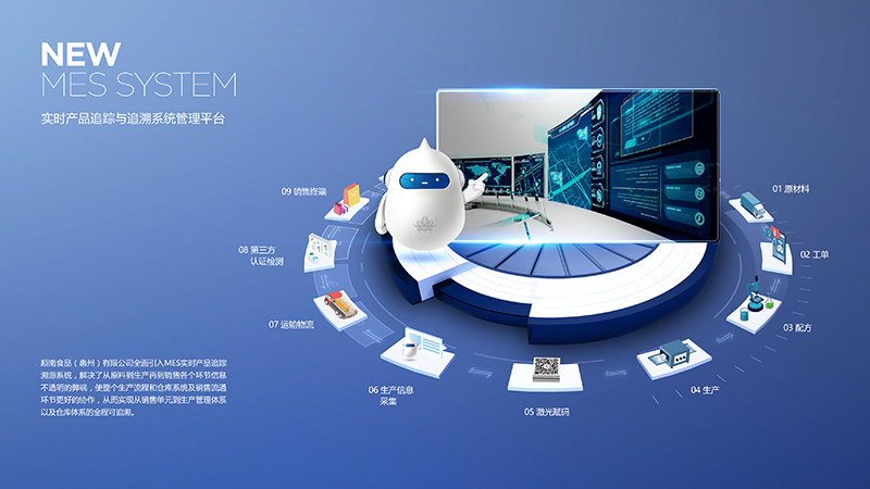 “營(yíng)銷型”官網(wǎng)是什么？