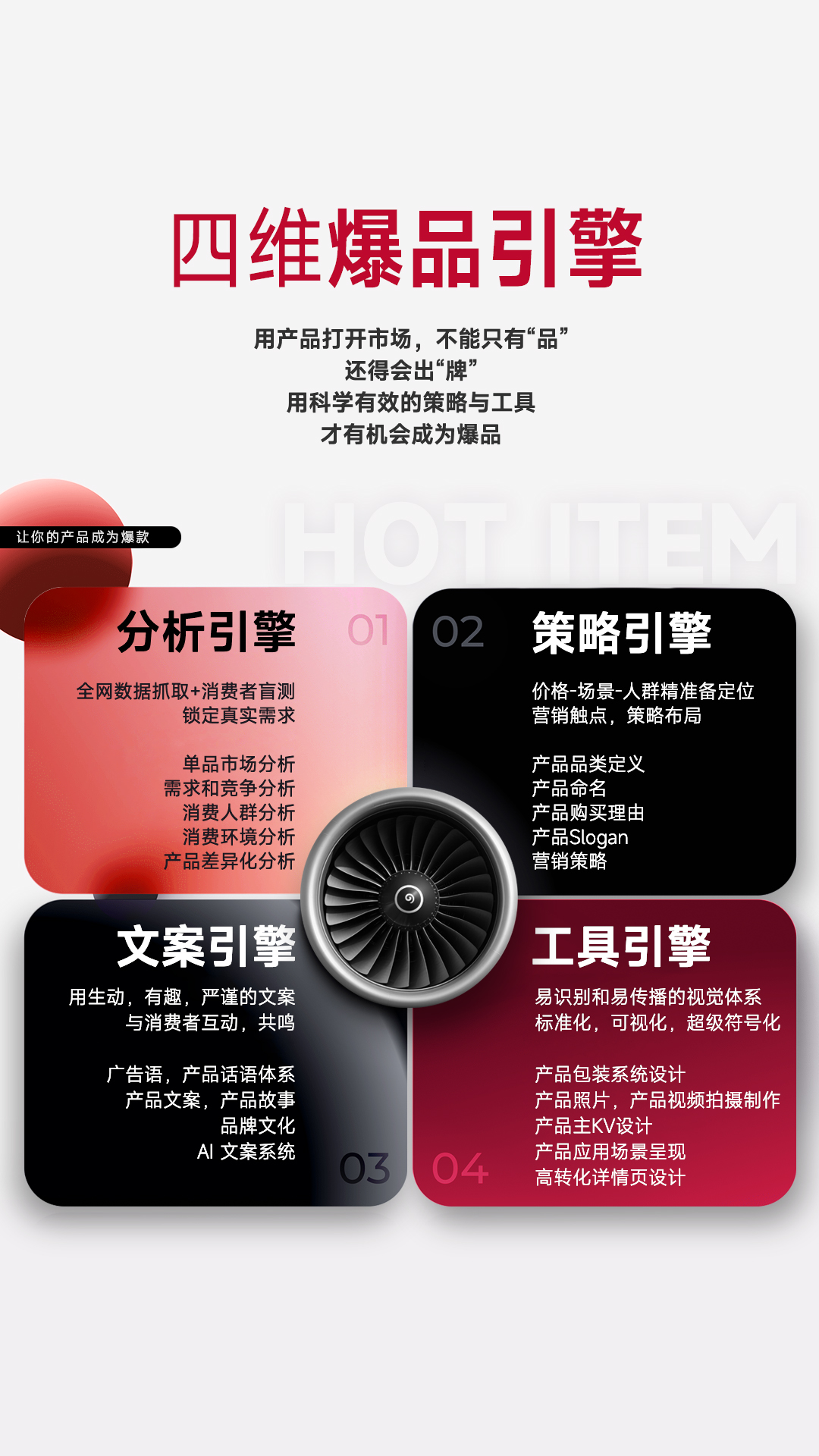 四維爆品引擎，爆品打造，爆款設計，企業產品宣傳